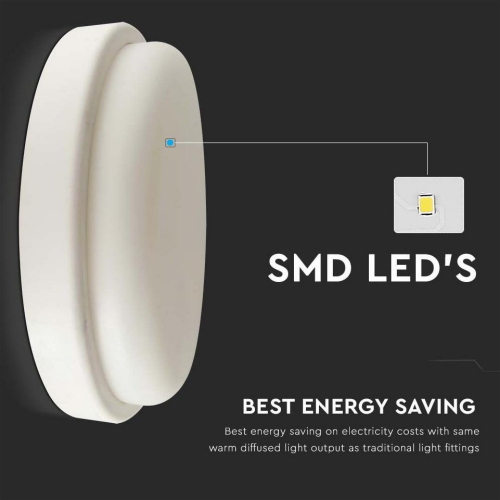 Led plafoniera rotonda 18w 6500k 